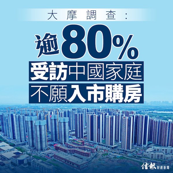 大摩調查：逾80%受訪中國家庭不願入市購房