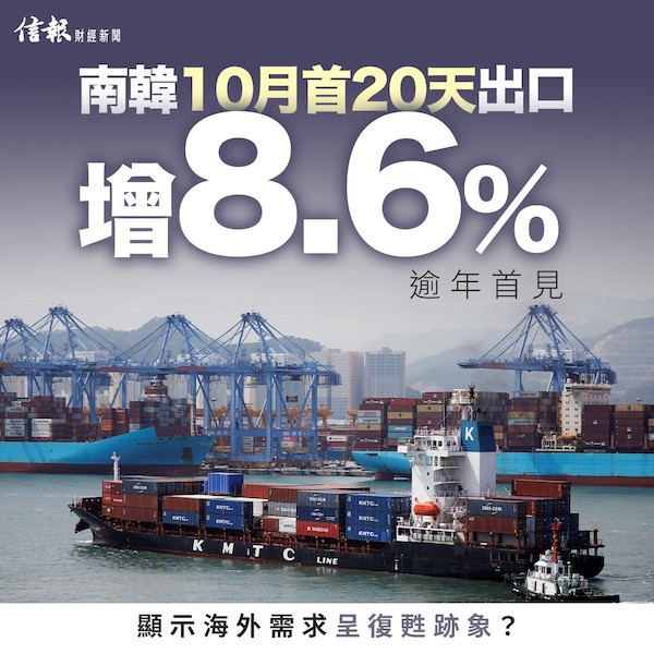 南韓首20天出口增8.6% 逾年首見