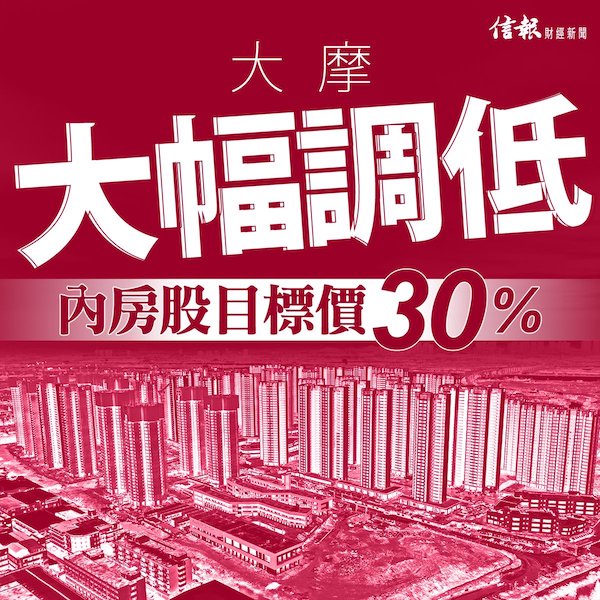 大摩大幅調低內房股目標價30%