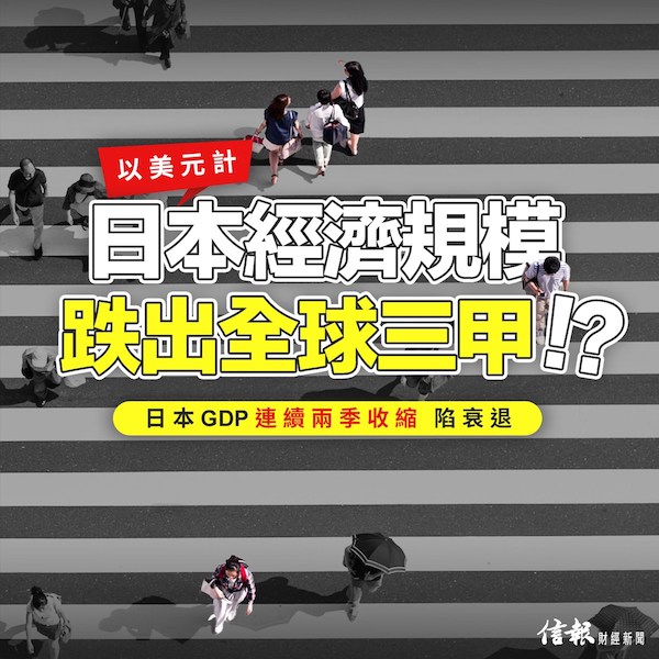 日本經濟規模跌出全球三甲!?